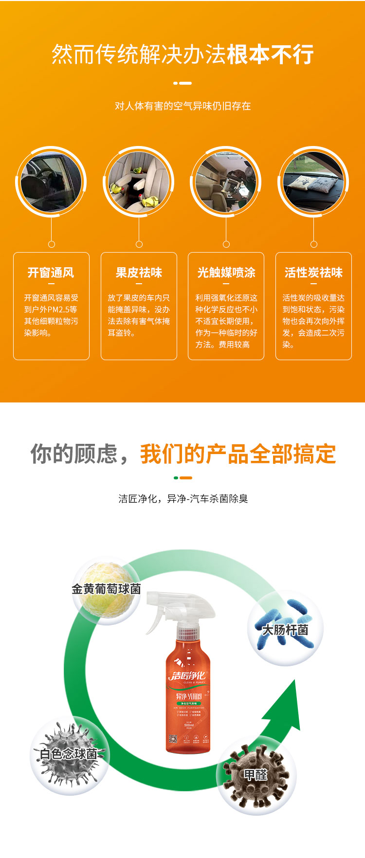 汽車(chē)殺菌消毒_07_03.jpg