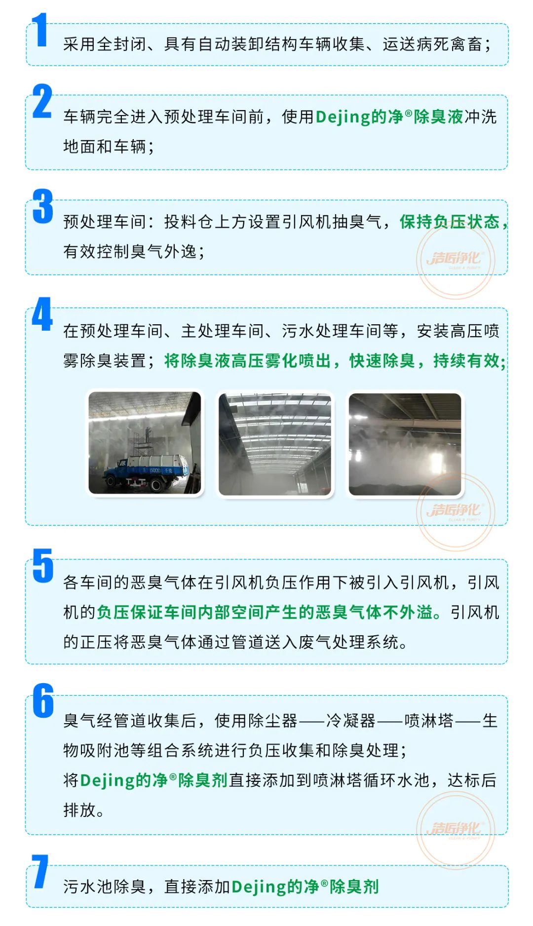 動物無害化處理廠，惡臭異味危害大，<a href='/' style='color: blue;' target='_blank'>工業(yè)除臭劑</a>起作用！.jpg