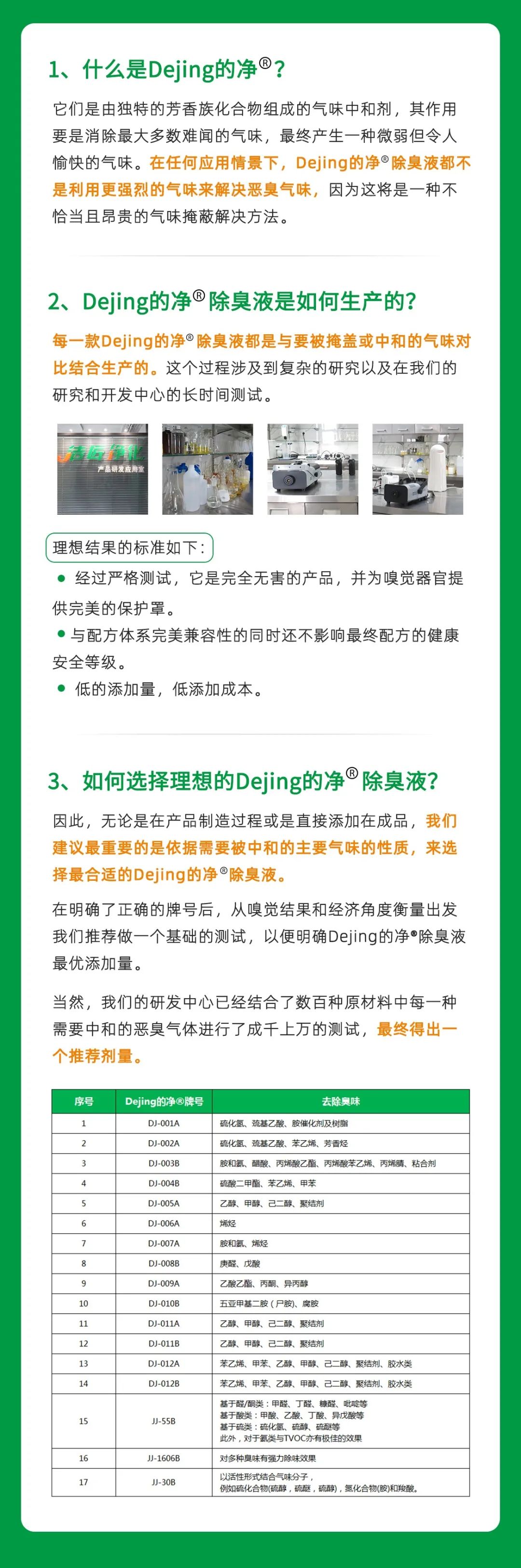 制藥廠廢氣、污水除臭難題，就讓潔匠凈化·的凈除臭劑來處理！.jpg