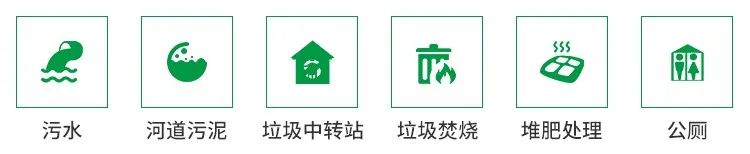 從工業(yè)廢氣，到市政、家居異味治理...潔匠凈化解決方案總覽！.jpg