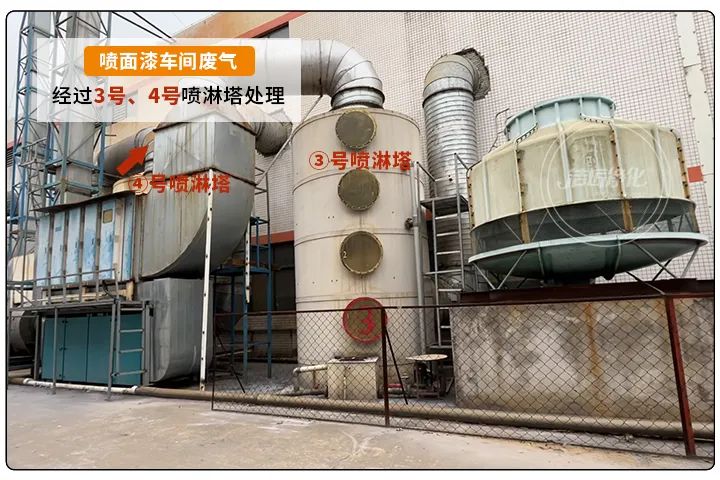 金屬建材噴漆廠異味大，設(shè)備的除臭效率低，除臭劑該這么用！.jpg