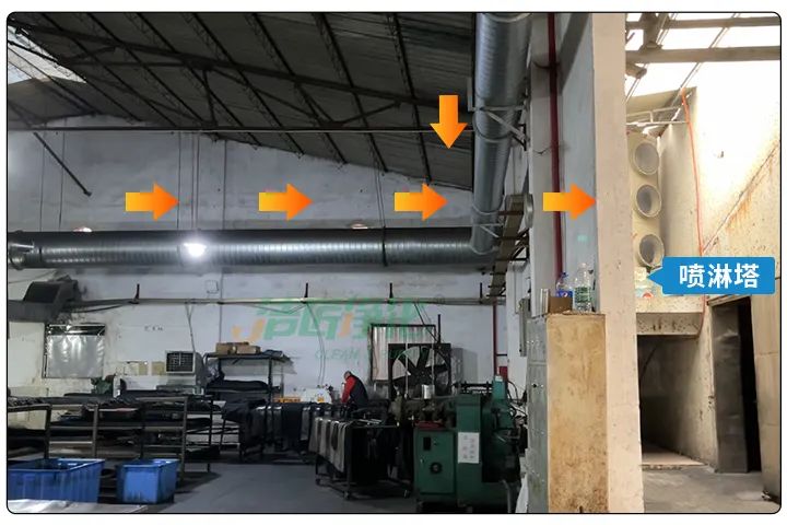 橡膠配件加工廠氣味難聞，傷害人體；廢氣除臭用Dejing的凈?！.jpg